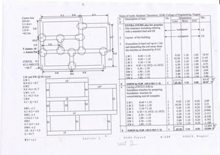 2(9.4)+ T
5.1+84+
2(10)+
1.9+9 3'8
=63.2m
•
j
10.0
1.9
T Joints: 10
• » *. TfcTI 1
x Joints:lNil~
CHECK 4.3
63.2-10(0.3/2)
= 61.7 ^
t
*
>
l
I-
A
-
L
*
—
f—
-—
 /
/ ^
2.6
N /

/
3.8
f—•
;r
^
--—-
vl
N.


_i .
^
J (
' 
I
V
f*
^
**•
1
o
—>,
•^^
t"
/i
?,4
^*"
/
t
^
x /
- -f-
l
|/ '
^
/
--"
•*,
*^-
^
——
•-^,
-^«
^—*
i
A ^
-^^
)
-^

J
/ 6
P*^
•»
—-*N
^
r-
y
i.
i
4.
i
3
•
k
7
i
9.0
r
LW and SW @ SS Level
LW1
8.4+0.3 = 8.7
LW2
9.4 +0.3=9. 7
LW3-^2
5.1+0.3=5.4
LW4
4.3+0 =4.3
SWl->3
4.3-0.3 =4.0
SW2->3
1.9-0.3 = 1.6
SW3
4.7 -0.3 = 4.4
SW4-»2
3.8-0.3 =3.5
£ =61.7
8 | P a g e
S4
52
L3
S4
L3
52 S2
L4*
L2
SI SI
LI
Name of work: Students' Dormitory, K.DK College of Engineering, Nagpur
s
N
1
2
t
4
0
Description of item
EXTRA ITEMS also for practice
Site clearance including clearing
with a standard lead and lift
Layout of the building
Excavation in hard soil up to 1 .5m
and depositingthe soil away from
the trenches as directed by E-I-C
LW1 8.40+ 1.10
LW2 9.40+1.10
LW3 5.10+1.10
LW4 4.30+ (UO/2) -(1.10/2)
SW1 4.30-1.10
SW2 1.90-1.10
SW3 4.70-1.10
SW4 ^ RO- 1 10
CHECK by CLM ^63.2-10(1.1 / 2)
Laying of PCC(1:4:8)in
foundation trenches by preparing
foundation trenches by
consolidating and all complete
LWl 8.40 + 1.10
LW2 9.40+1.10
LW3 5.10 + 1.10
LW4 4.30 + 0.10/2MI.10/2)
SW1 4.30-1.10
SW2 1.90-1.10
SW3 4.70-1.10
SW4 3.80-1.10
CHECK by CLM-^63.2-10(1.1 / 2)
No
1
1
2
1
•^
q
1
9
1
I
1
2
1
^
n
1
2
1
Dimensions
L(m)
I yrr
I ur
——^— LUl
9.50
10.50
5.20
4.30
3.20
0.80
3.60
9 70
I 57.70 J
4
9,50
10.50
5.20
4.30
3.20
0.80
3.60
2.70
1 57.70
B(m)
psum
ipsum
1.10
1.10
1.10
1.10
1.10
1.10
1.10
i in
1.10
I.IO
1.10
1.10
1.10
1.10
1.10
1.10
1.10
1.10
D/H
to
r
1.00
1.00
1.00
. 1.00
1.00
1.00
1.00
i no
0.95
0.20
0.20
0.20
0.20
0.20
0.20
0.20
0.20
0.20
Qty.
LS
LS
10.45
11.45
13.64
4.73
10.56
2.64
3.96
son
63.47
63.47 n
2.09
2.31
2.728
..0.946
.,2.112
..0.528
0.792
..1.188
12.694
12.694 n
•
nr
3
m
,3
S e c t i o n R V R K P r a s a d A- 126 K D K C E , N a g p u r
 