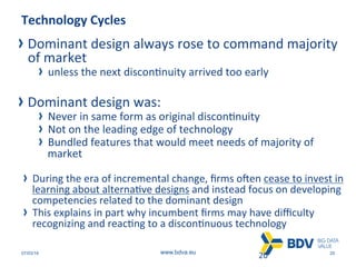 07/03/16 20www.bdva.eu
20	
Technology	Cycles	
  Dominant	design	always	rose	to	command	majority	
of	market	
  unless	the	n...
