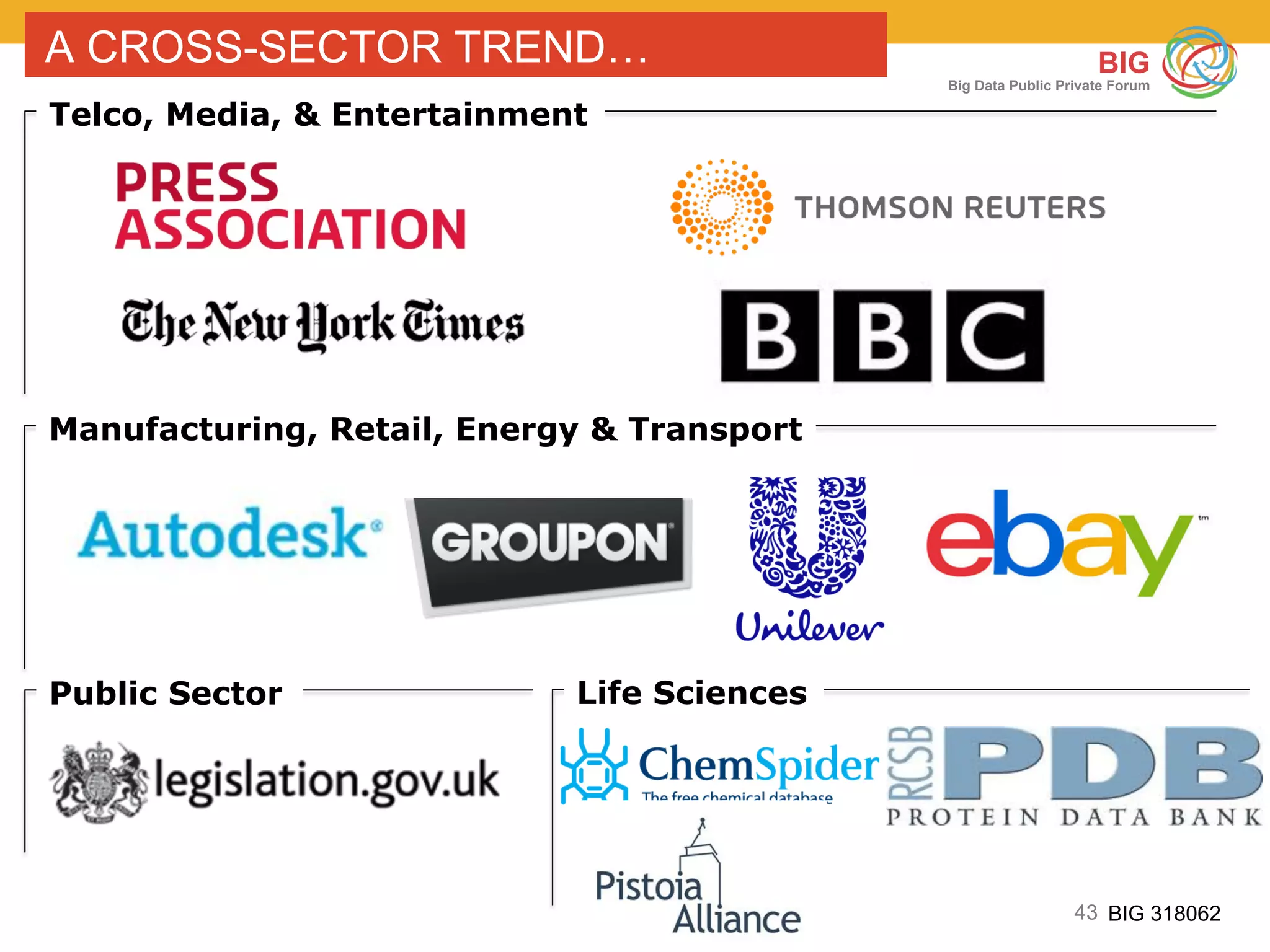 43 BIG 318062
BIG
Big Data Public Private Forum
A CROSS-SECTOR TREND…
Telco, Media, & Entertainment
Manufacturing, Retail, Energy & Transport
Public Sector Life Sciences
 