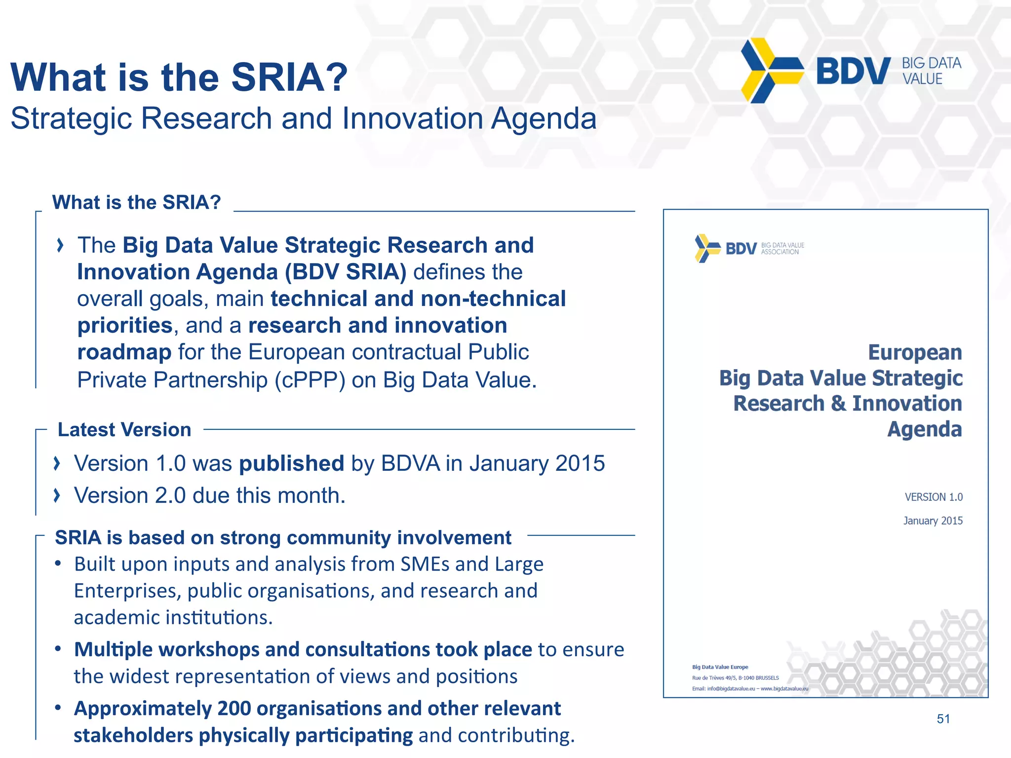 09/02/16 51www.bdva.eu
  The Big Data Value Strategic Research and
Innovation Agenda (BDV SRIA) defines the
overall goals, main technical and non-technical
priorities, and a research and innovation
roadmap for the European contractual Public
Private Partnership (cPPP) on Big Data Value.
What is the SRIA?
Strategic Research and Innovation Agenda
What is the SRIA?
  Version 1.0 was published by BDVA in January 2015
  Version 2.0 due this month.
Latest Version
•  Built	upon	inputs	and	analysis	from	SMEs	and	Large	
Enterprises,	public	organisaEons,	and	research	and	
academic	insEtuEons.	
•  Mul>ple	workshops	and	consulta>ons	took	place	to	ensure	
the	widest	representaEon	of	views	and	posiEons		
•  Approximately	200	organisa>ons	and	other	relevant	
stakeholders	physically	par>cipa>ng	and	contribuEng.	
SRIA is based on strong community involvement
 