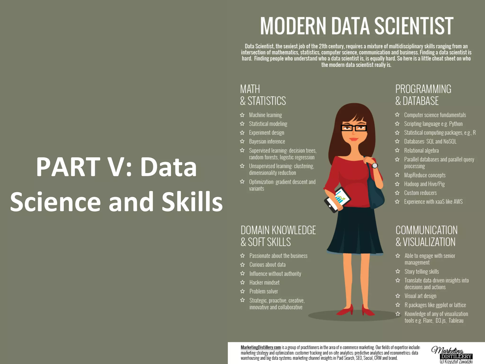 PART	V:	Data	
Science	and	Skills	
 