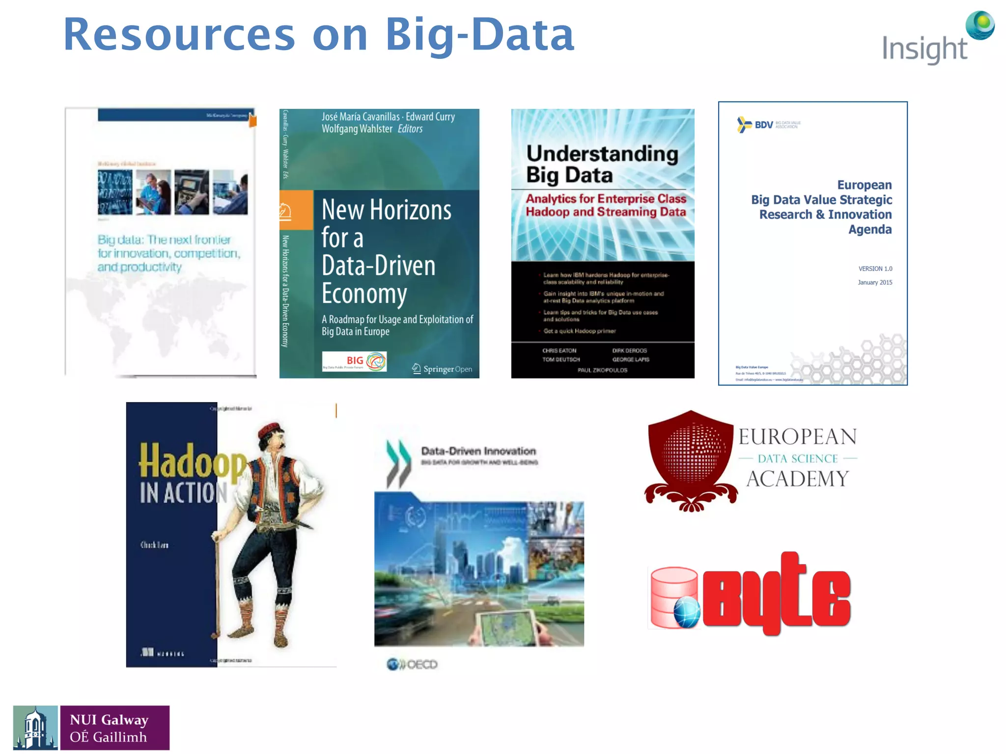 Resources on Big-Data
 