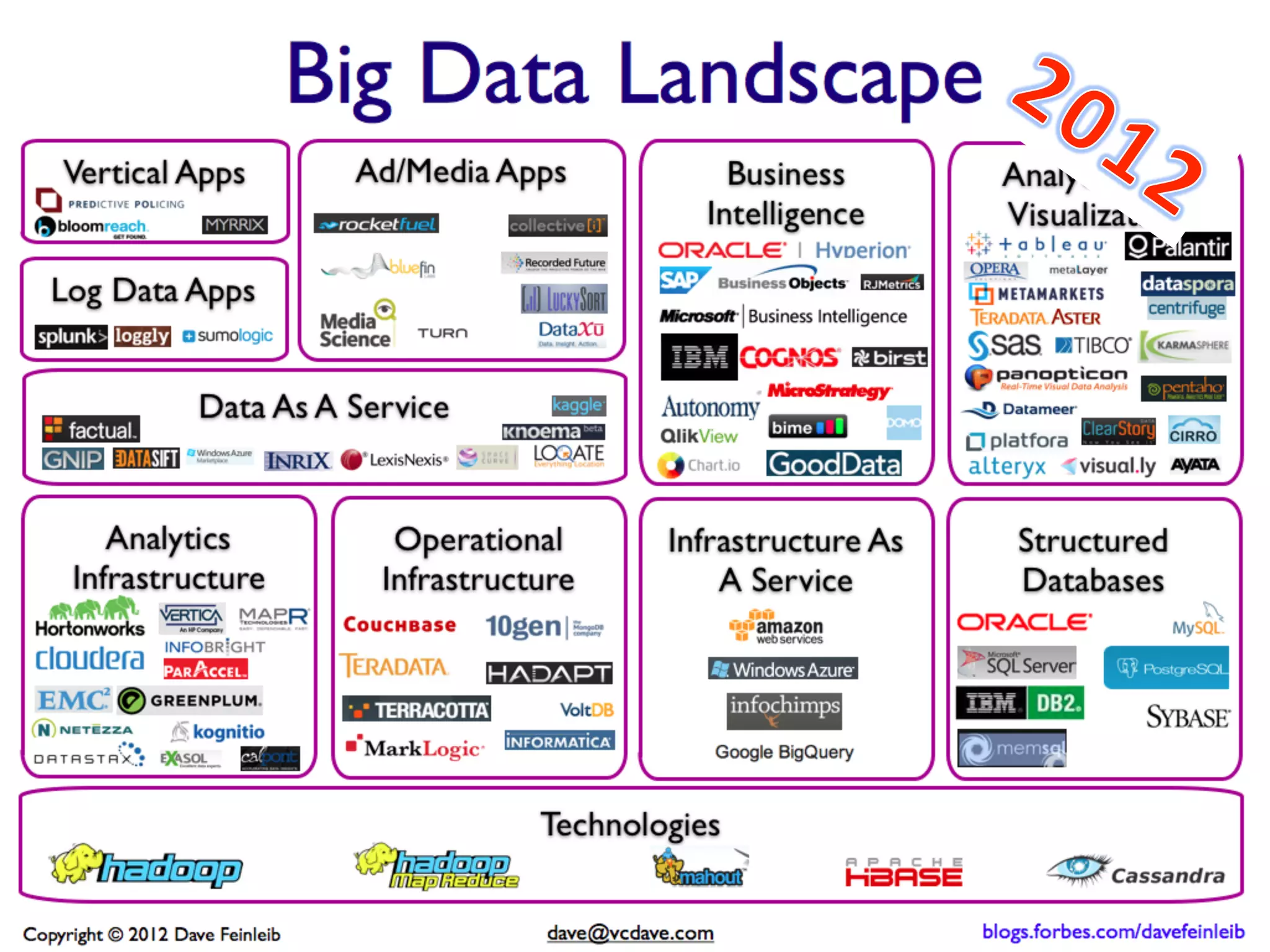 21/10/16 24www.bdva.eu
 