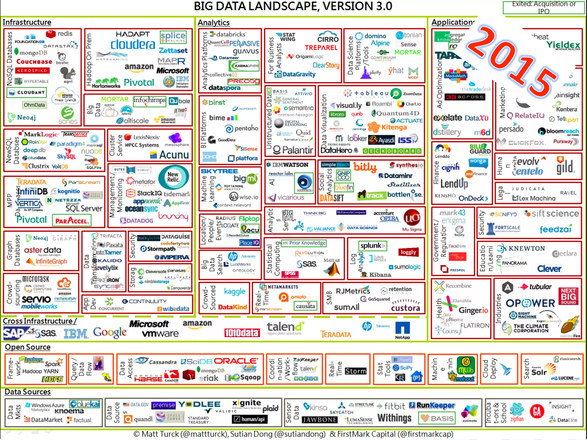 21/10/16 26www.bdva.eu
 