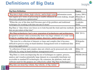 Definitions of Big Data
 