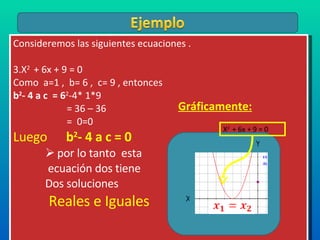 Consideremos las siguientes ecuaciones . X 2  + 6x + 9 = 0  Como  a=1 ,  b= 6 ,  c= 9 , entonces  b 2 - 4 a c  = 6 2 -4* 1*9   = 36 – 36   =  0=0 Luego  b 2 - 4 a c = 0  por lo tanto  esta ecuación dos tiene Dos soluciones Reales e Iguales   Y X Gráficamente: X 2  + 6x + 9 = 0 