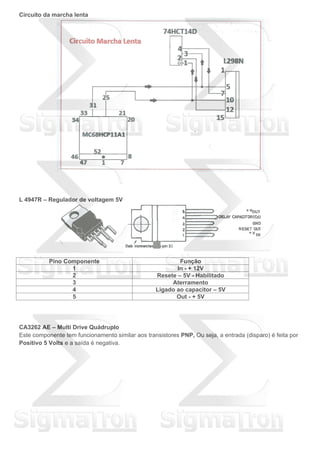 Circuito da marcha lenta
L 4947R – Regulador de voltagem 5V
Pino Componente Função
1 In - + 12V
2 Resete – 5V - Habilitado
3 Aterramento
4 Ligado ao capacitor – 5V
5 Out - + 5V
CA3262 AE – Multi Drive Quádruplo
Este componente tem funcionamento similar aos transistores PNP, Ou seja, a entrada (disparo) é feita por
Positivo 5 Volts e a saída é negativa.
 