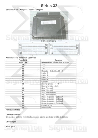 Sirius 32
Veículos: Clio – Kangoo – Scenic – Megane
Alimentação e principais Controles
Pino ECU Função
3 / 28 / 33 Aterramento – Pode ligar apenas 1
29 +15
66 +15
30 +30
24 Rotação – Indivíduo 60 - 2
59 Injetor 1
90 Injetor 2
60 Injetor 3
89 Injetor 4
4 Canister
32 Bobina ignição – 1 / 4
1 Bobina ignição – 2/ 3
39 Rele Principal
68 Rele Principal
8 V1 – Aterramento
38 V2 – Aterramento
41 Motor de passo – Bobina A
72 Motor de passo – Bobina B
42 Motor de passo – Bobina B
12 Motor de passo – Bobina A
56 Linha K – D1
58 Imobilizador
Particularidades
Defeitos comuns
Bloqueio do sistema imobilizador, quando ocorre queda da tensão da bateria.
Observação
Vista geral
 
