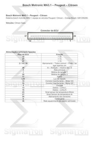 Bosch Motronic MA3.1 – Peugeot – Citroen
Bosch Motronic MA3.1 – Peugeot – Citroen
Sistema bosch motronic MA3.1, equipa os veículos Peugeot / Citroen – Codigo Bosch: 0261206280.
Veículos: Citroen Saxo.
Alimentação e principais ligações
Pino da ECU Função
18 + 30
27 + 15
37 + 15
2 / 14 / 19 Aterramento – Todos comum – Pode – se
ligar apenas um
30 In – Rotação – indutivo 60 – 2
3 Rele principal
1 Bobina de ignição 1
20 Bobina de ignição 2
17 Injetor
L22 Luz de injeção
15 Corretor marcha lenta – Motor CC
33 Corretor marcha lenta - Motor CC
5 Canister
13 Dados – Linha L
16 Dados – Linha K
25 Sinal sensor de temperatura Motor
27 Sinal Sensor de temperatura Ar
26 Aterramento dos sensores
6 Conta-giros
36 Rele aquecimento do coletor admissão
 