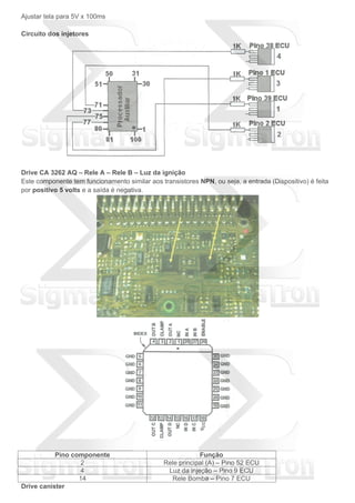 Ajustar tela para 5V x 100ms
Circuito dos injetores
Drive CA 3262 AQ – Rele A – Rele B – Luz da ignição
Este componente tem funcionamento similar aos transistores NPN, ou seja, a entrada (Dispositivo) é feita
por positivo 5 volts e a saída é negativa.
Pino componente Função
2 Rele principal (A) – Pino 52 ECU
4 Luz da injeção – Pino 9 ECU
14 Rele Bomba – Pino 7 ECU
Drive canister
 