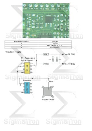 Pino componente Função
1 Disparo
2 Out – Pino 24 ECU
3 Aterramento
Circuito de rotação
 