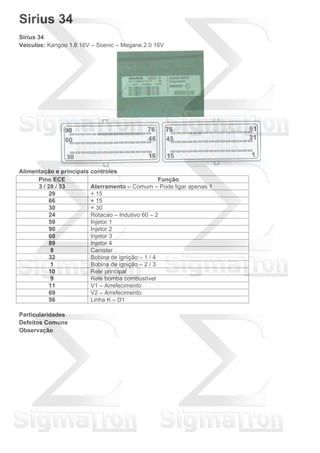 Sirius 34
Sirius 34
Veículos: Kangoo 1.6 16V – Scenic – Megane 2.0 16V
Alimentação e principais controles
Pino ECE Função
3 / 28 / 33 Aterramento – Comum – Pode ligar apenas 1
29 + 15
66 + 15
30 + 30
24 Rotacao – Indutivo 60 – 2
59 Injetor 1
90 Injetor 2
60 Injetor 3
89 Injetor 4
8 Canister
32 Bobina de ignição – 1 / 4
1 Bobina de ignição – 2 / 3
10 Rele principal
9 Rele bomba combustível
11 V1 – Arrefecimento
69 V2 – Arrefecimento
56 Linha K – D1
Particularidades
Defeitos Comuns
Observação
 