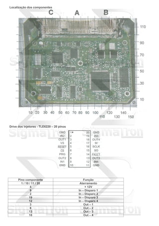 Localização dos componentes
Drive dos injetores - TLE6220 – 20 pinos
Pino componente Função
1 / 10 / 11 / 20 Aterramento
4 + 12V
9 In – Disparo 1
2 In – Disparo 2
19 In – Disparo 3
12 In – Disparo 4
3 Out – 1
8 Out – 2
13 Out – 3
18 Out – 4
 