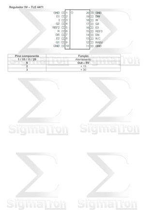 Regulador 5V – TLE 4471
Pino componente Função
1 / 10 / 11 / 20 Aterramento
9 Out – 5V
2 + 15
3 + 30
 