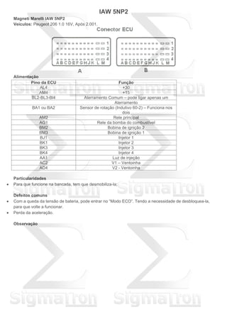 IAW 5NP2
Magneti Marelli IAW 5NP2
Veículos: Peugeot 206 1.0 16V, Após 2.001.
Alimentação
Pino da ECU Função
AL4 +30
AM4 +15
BL2-BL3-Bl4 Aterramento Comum – pode ligar apenas um
Aterramento
BA1 ou BA2 Sensor de rotação (Indutivo 60-2) – Funciona nos
dois
AM2 Rele principal
AG1 Rele da bomba do combustível
BM2 Bobina de ignição 2
BM3 Bobina de ignição 1
BJ1 Injetor 1
BK1 Injetor 2
BK3 Injetor 3
BK4 Injetor 4
AA1 Luz de injeção
AC2 V1 – Ventoinha
AD4 V2 - Ventoinha
Particularidades
 Para que funcione na bancada, tem que desmobiliza-la;
Defeitos comuns
 Com a queda da tensão de bateria, pode entrar no “Modo ECO”. Tendo a necessidade de desbloquea-la,
para que volte a funcionar.
 Perda da aceleração.
Observação
 