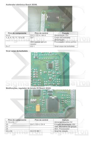 Acelerador eletrônico Bosch 30348.
Pino do componente Pino da central Função
4 e 5 CA 3 / CD 4 / AH 4 Alimentação 12V
1, 8, 9, 10, 11, 12 e 20 CB 1 Corpo da borboleta
alimentação
CB 4 passar por um
resistor
Processador vários pontos
6 e 7 CG 1 Sinal corpo da borboleta
Sinal corpo da borboleta
Multifunções, regulador de tensão 5V Bosch 30343.
Pino do componente Pino da central Função
7, 12 e 22 Alimenta capacitor 5V
20 CA 3, CD 4, CH 4 Entrada alimentação 12V
23 Alim. Microdrive de ignição
24 Alim. Processador
33 e 34 AA 2 E AB 1 Sinal de rotação
 