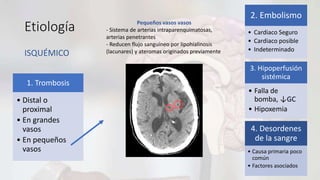 Etiología
ISQUÉMICO
1. Trombosis
• Distal o
proximal
• En grandes
vasos
• En pequeños
vasos
3. Hipoperfusión
sistémica
• Falla de
bomba, ↓GC
• Hipoxemia
2. Embolismo
• Cardiaco Seguro
• Cardiaco posible
• Indeterminado
4. Desordenes
de la sangre
• Causa primaria poco
común
• Factores asociados
Pequeños vasos vasos
- Sistema de arterias intraparenquimatosas,
arterias penetrantes
- Reducen flujo sanguíneo por lipohialinosis
(lacunares) y ateromas originados previamente
 
