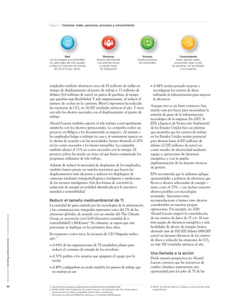 Figura 1: Conectar redes, personas, procesos y conocimiento




                                                                                                                              Red                                      Personas                                         Proceso                              Conocimiento
                                                                                                               Las tecnologías eco-sostenibles                    Ahorrar permitiendo                              Facilitar procesos                     Hacer avances reales,
                                                                                                                en cada etapa del ciclo ayudan                    una plantilla virtual                             eco-sostenibles                     conociendo mejor la red,
                                                                                                               a reducir el consumo de energía                      y usando mejor                                                                    las personas, las tecnologías
                                                                                                                    del 30 al 50 por ciento                         los dispositivos                                                                         y sus impactos




                                                                                                               empleados también ahorraron cerca de 85 millones de millas en                                                  •   el 44% tenían pensado mejorar o
                                                                                                               tiempo de desplazamiento al puesto de trabajo y 12 millones de                                                     reconﬁgurar los centros de datos
                                                                                                               dólares (8,8 millones de euros) en gastos de gasolina, al tiempo                                                   enfriando la infraestructura para mejorar
                                                                                                               que ganaban más ﬂexibilidad. Y más impresionante, al reducir el                                                    la eﬁciencia
                                                                                                               número de coches en la carretera, West Corporation ha reducido
                                                                                                                                                                                                                              Aunque esto es un buen comienzo, hay
                                                                                                               las emisiones de CO2 en 28.000 toneladas métricas al año. Y estos
                                                                                                                                                                                                                              mucho más por hacer para racionalizar la
                                                                                                               son sólo los ahorros asociados con el desplazamiento al puesto de
                                                                                                                                                                                                                              emisión de gases de la infraestructura
                                                                                                               trabajo.
                                                                                                                                                                                                                              tecnológica de la empresa. En 2007, la
                                                                                                               Alcatel-Lucent también soporta el tele-trabajo y está igualmente                                               EPA (Agencia de Protección Ambiental)
                                                                                                               satisfecha con los ahorros operacionales. La compañía realizó un                                               de los Estados Unidos hizo un informe
                                                                                                               proyecto en Bélgica y ha documentado su impacto. Al animar a                                                   que mostraba que los centros de trabajo
                                                                                                               los empleados belgas a trabajar en casa y al suministrar espacio en                                            en los Estados Unidos tenían potencial
                                                                                                               la oﬁcina de acuerdo con las necesidades, hemos ahorrado el 20%                                                para ahorrar hasta 4.000 millones de
                                                                                                               en los costes asociados a los bienes inmuebles. La compañía                                                    dólares (2.700 millones de euros) en
                                                                                                               también ahorró el 11% en costes asociados con la energía. El                                                   costes anuales de electricidad mediante
                                                                                                               proyecto piloto ha tenido un éxito tal que hemos aumentado los                                                 equipo y operaciones de eﬁciencia
                                                                                                               programas ordinarios de tele-trabajo.                                                                          energética, y con la amplia
                                                                                                                                                                                                                              implementación de las mejores técnicas
                                                                                                               Además de reducir la necesidad de desplazarse de los empleados,
                                                                                                                                                                                                                              de gestión.
                                                                                                               también hemos puesto en marcha iniciativas que hacen los
                                                                                                               desplazamientos más eﬁcientes y reducen los despliegues de                                                     EPA recomienda que la industria aplique
                                                                                                               camiones mediante transporte/logística inteligente y mediciones                                                oportunidades y políticas de eﬁciencia que
                                                                                                               de los recursos inteligentes. Son dos formas de convertir la                                                   lleven a ahorros adicionales de energía –
                                                                                                               reducción de energía en realidad identiﬁcada por la iniciativa                                                 tanto como el 25% – con incluso mayores
                                                                                                               mundial e-sostenibilidad.5                                                                                     ahorros posibles con tecnologías
                                                                                                                                                                                                                              avanzadas. Apoyamos estas
                                                                                                               Reducir el tamaño medioambiental de TI                                                                         recomendaciones y hemos visto ahorros
                                                                                                               La cantidad de gases emitida por las tecnologías de la información                                             considerables en nuestras propias
                                                                                                               y las comunicaciones integradas representa cerca del 2% de las                                                 operaciones. Por ejemplo, en 2006
                                                                                                               emisiones globales, de acuerdo con un estudio del The Climate                                                  Alcatel-Lucent empezó la consolidación
A l c a t e l - L u c e n t e n r i c h i n g c o m m u n i c a t i o n s > l a e m p re s a d i n á m i c a




                                                                                                               Group en asociación con GeSI (Iniciativa mundial de e-                                                         de sus centros de datos de 25 a 6. Al usar
                                                                                                               sostenibilidad) y McKinsey.6 No obstante, se espera que este                                                   más equipo de eﬁciencia energética y más
                                                                                                               porcentaje se duplique en los próximos doce años.                                                              facilidades de ahorro de energía, hemos
                                                                                                                                                                                                                              ahorrado más de 850.000 dólares (668.000
                                                                                                               En respuesta a estos retos, la encuesta de CIO Magazine indica                                                 euros) en facturas eléctricas de los centros
                                                                                                               que: 7                                                                                                         de datos y reducido las emisiones de CO2
                                                                                                               •   el 64% de las organizaciones de TI estudiaban planes para                                                  en más 500 toneladas métricas al año.
                                                                                                                   reducir el consumo de energía de los servidores
                                                                                                                                                                                                                              Una llamada a la acción
                                                                                                               •   el 57% pedían a los usuarios que apagasen el equipo por la
                                                                                                                                                                                                                              Desde nuestra perspectiva en Alcatel-
                                                                                                                   noche
                                                                                                                                                                                                                              Lucent, creemos que las iniciativas de
                                                                                                               •   el 49% conﬁguraban en modo stand-by los puestos de trabajo que                                             cambio climático representan una
                                                                                                                   no estaban en uso                                                                                          oportunidad para los jefes de TI de las



30                                                                                                             5 http://www.theclimategroup.org/assets/resources/publications/Smart2020Report.pdf                             8 ©2007, The EPA 2007 Report to Congress on Server and Data Center
                                                                                                               6 ©2008, SMART 2020: Enabling the Low Carbon Economy in the Information Age, The Climate Group in                Energy Efﬁciency
                                                                                                                 partnership with the Global e-Sustainability Initiative (GeSI), and McKinsey
                                                                                                               7 http://www.cio.com/article/196450/The_Greening_of_IT?contentId=196450&slug=&
 