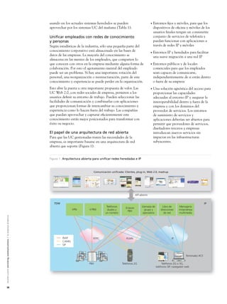usando en los actuales sistemas heredados se pueden                            •   Entornos ﬁjos y móviles, para que los
                                                                                                               aprovechar por los sistemas UC del mañana (Tabla 1).                               dispositivos de oﬁcina y móviles de los
                                                                                                                                                                                                  usuarios ﬁnales tengan un consistente
                                                                                                               Uniﬁcar empleados con redes de conocimiento                                        conjunto de servicios de telefonía y
                                                                                                               y personas                                                                         puedan funcionar con aplicaciones a
                                                                                                               Según estadísticas de la industria, sólo una pequeña parte del                     través de redes IP y móviles
                                                                                                               conocimiento corporativo está almacenado en las bases de                       •   Entornos IP y heredados para facilitar
                                                                                                               datos de las empresas. La mayoría del conocimiento se                              una suave migración a una red IP
                                                                                                               almacena en las mentes de los empleados, que comparten lo
                                                                                                               que conocen con otros en la empresa mediante alguna forma de                   •   Entornos públicos y de locales
                                                                                                               colaboración. Por esto el agotamiento mental del empleado                          comerciales para que los empleados
                                                                                                               puede ser un problema. Si hay una importante rotación del                          sean capaces de comunicarse,
                                                                                                               personal, una reorganización o reestructuración, parte de este                     independientemente de si están dentro
                                                                                                               conocimiento y experiencia se puede perder en la organización.                     o fuera de su empresa
                                                                                                               Esto abre la puerta a otra importante propuesta de valor. Las                  •   Una solución agnóstica del acceso para
                                                                                                               UC Web 2.0, con redes sociales de empresa, permiten a los                          proporcionar las capacidades
                                                                                                               usuarios deﬁnir su entorno de trabajo. Pueden seleccionar las                      adecuadas al entorno IP y asegurar la
                                                                                                               facilidades de comunicación y combinarlas con aplicaciones                         interoperabilidad dentro y fuera de la
                                                                                                               que proporcionan formas de intercambiar su conocimiento y                          empresa y con los dominios del
                                                                                                               experiencia como lo hacen fuera del trabajo. Las compañías                         proveedor de servicios. Los entornos
                                                                                                               que puedan aprovechar y capturar eﬁcientemente este                                de suministro de servicios y
                                                                                                               conocimiento están mejor posicionados para transformar con                         aplicaciones deberían ser abiertos para
                                                                                                               éxito su negocio.                                                                  permitir que proveedores de servicios,
                                                                                                                                                                                                  diseñadores terceros y empresas
                                                                                                               El papel de una arquitectura de red abierta                                        introduzcan nuevos servicios sin
                                                                                                               Para que las UC gestionadas traten las necesidades de la                           impactar en las infraestructuras
                                                                                                               empresa, es importante basarse en una arquitectura de red                          subyacentes.
                                                                                                               abierta que soporte (Figura 1):


                                                                                                               Figura 1: Arquitectura abierta para uniﬁcar redes heredadas e IP



                                                                                                                                             Comunicación unificada: Clientes, plug-in, Web 2.0, mashup




                                                                                                                                                                                API abierto


                                                                                                                  TDM                                                                                                                        IP
                                                                                                                                                       Teléfonos                      Llamada de        Libro de       Mensajería
                                                                                                                                                                      Enlaces
                                                                                                                                VPN       V-PBX         duales y                        grupo y        direcciones    instantánea
                                                                                                                                                                       PBX
                                                                                                                                                      un número                        operadora          de red      multimedia
A l c a t e l - L u c e n t e n r i c h i n g c o m m u n i c a t i o n s > l a e m p re s a d i n á m i c a




                                                                                                                        INAP                 RTPC                     PLMN                                      IP
                                                                                                                        CAMEL
                                                                                                                        SIP



                                                                                                                                                                                                                            Terminales RCS

                                                                                                                                          PBX                      Teléfonos 2G                         Teléfonos 2G o 3G,
                                                                                                                                                                                                   teléfonos SIP, navegador web




38
 
