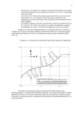 109
§ determina-se, com auxílio de um compasso, a posição do centro (O) da curva circular,
marcado pela interseção de arcos traçados com centro no SC e no CS, e raio (R) igual
ao da curva circular;
§ com centro em O, e abertura do compasso igual ao raio R, traça-se o arco de curva
circular entre o SC e o CS; baixam-se, por esses pontos, segmentos de reta
perpendiculares ao eixo (na direção do centro O), para fins de referenciamento desses
pontos singulares;
§ com auxílio de régua de curvas (ou “curva francesa”), traçam-se as espirais entre TS e
SC e entre CS e ST, tendo como referências os pontos correspondentes às origens e
às extremidades das curvas, e as direções das tangentes às curvas nesses pontos.
Na figura 6.19 está representado graficamente o eixo projetado conforme o exemplo 6.5,
calculado com as curvas de transição escolhidas, desenhado de acordo com as convenções básicas
recomendadas pelo Manual de serviços de consultoria para estudos e projetos rodoviários (DNER,
1978, v.2).
FIGURA 6.19 – DESENHO DO EIXO PROJETADO COM CURVAS DE TRANSIÇÃO
O desenho do eixo projetado resulta um tanto impreciso devido ao processo de
aproximação gráfica e às escalas convencionalmente utilizadas, mas isto não afeta o projeto da rodovia
propriamente dito, pois essa forma de representação gráfica das concordâncias, incluindo as espirais
de transição, visa apenas a permitir a visualização do eixo projetado numa planta plani-altimétrica, em
escala conveniente.
PF= 23 + 18,81m
PI1
0=PP
PI2
5
10 5
20
ST2
=21+5,15m
TS2
=11+14,44m
TS1
=3+2,79m
ST1
=10+3,59m
9.681.000
9.681.200
9.681.400
831.000 831.400831.200
NN
EE
SC1
=5+12,79mCS1
=7+13,59m
SC2
=14+4,44m
CS2
=18+15,15m
TABELA DE PARÂMETROS DAS CONCORDÂNCIAS
Vértice I R
(m)
LC
(m)
θ DC
(m)
xC
(m)
yC
(m)
p
(m)
q
(m)
TS
(m)
PI1
PI2
240
12’40”
32
0
49’50”
214,88
245,57
50,00
50,00
100
52’45”
21
0
09’53”
40,80
90,71
1,94
1,70
49,93
49,95
0,49
0,43
24,99
24,99
71,18
97,46
 
