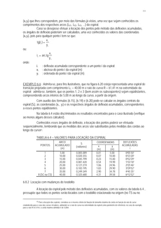 111
(xi,yi) que lhes correspondem, por meio das fórmulas já vistas, uma vez que sejam conhecidos os
comprimentos dos respectivos arcos (L01, L02, L03, ...) da espiral.
Caso se desejasse efetuar a locação dos pontos pelo método das deflexões acumuladas,
os ângulos de deflexão poderiam ser calculados, uma vez conhecidos os valores das coordenadas
(xi,yi), pois para qualquer ponto i tem-se que:
i
i
i
y
x
)i(tg =
ou:
i
i
i
y
x
tg.arci =
onde:
ii : deflexão acumulada correspondente a um ponto i da espiral;
xi : abcissa do ponto i da espiral (m);
yi : ordenada do ponto i da espiral (m).
EXEMPLO 6.6 : Admita-se, para fins ilustrativos, que na figura 6.20 esteja representada uma espiral de
transição projetada com comprimento LC = 40,00 m e raio de curva R = 61,41 m na extremidade da
espiral; admita-se, também, que os pontos 1, 2 e 3 (bem assim os subseqüentes) sejam eqüidistantes,
compreendendo arcos inteiros de 5,00 m ao longo da curva, a partir da origem.
Com auxílio das fórmulas [6.15], [6.19] e [6.20] pode-se calcular os ângulos centrais da
espiral (Si), as coordenadas (xi , yi) e os respectivos ângulos de deflexão acumulados, correspondentes
a esses pontos eqüidistantes.
Na tabela 6.4 estão discriminados os resultados encontrados para o caso ilustrado (verifique
ao menos alguns desses cálculos!).
Conhecidos esses ângulos de deflexão, a locação dos pontos poderá ser efetuada
seqüencialmente, lembrando que as medidas dos arcos são substituídas pelas medidas das cordas ao
longo da curva43.
TABELA 6.4 – VALORES PARA LOCAÇÃO DA ESPIRAL
COORDENADAS
PONTOS
ARCO
ACUMULADO
(m)
S
(radianos) x
(m)
y
(m)
DEFLEXÕES
ACUMULADAS
i
1 5,00 0,005.089 0,01 5,00 0005’50”
2 10,00 0,020.355 0,07 10,00 0023’20”
3 15,00 0,045.799 0,23 15,00 0052’29”
4 20,00 0,081.420 0,54 19,99 1033’18”
5 25,00 0,127.219 1,06 24,96 2025’46”
6 30,00 0,183.195 1,83 29,90 3029’52”
7 35,00 0,249.349 2,90 34,78 4045’35”
8 (SC ou CS) 40,00 0,325.680 4,31 39,58 6012’52”
6.8.2 Locação com mudanças do teodolito
A locação da espiral pelo método das deflexões acumuladas, com os valores da tabela 6.4 ,
pressupõe que todos os pontos serão locados com o teodolito estacionado na origem (no TS ou no
43 Para a locação das espirais, considera-se o mesmo critério de fixação do tamanho máximo da corda em função do raio de curva
estabelecido para o caso das curvas circulares, adotando-se o raio de curva na extremidade da espiral como parâmetro de referência; no caso do exemplo,
para o raio R=61,41m, a corda máxima admitida é de 5,00m.
 