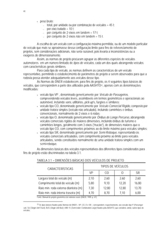40
• peso bruto:
− total, por unidade ou por combinação de veículos = 45 t;
− por eixo isolado = 10 t;
− por conjunto de 2 eixos em tandem = 17 t;
− por conjunto de 2 eixos não em tandem = 15 t.
A escolha de um veículo com a configuração máxima permitida, ou de um modelo particular
de veículo que mais se aproximasse dessa configuração limite para fins de referenciamento de
projetos, sem considerações adicionais, não seria razoável, pois levaria a inconsistências ou a
exageros de dimensionamento.
Assim, as normas de projeto procuram agrupar as diferentes espécies de veículos
automotores em um número limitado de tipos de veículos, cada um dos quais abrangendo veículos
com características gerais similares.
Para cada tipo de veículo, as normas definem as características de um veículo
representativo, permitindo o estabelecimento de parâmetros de projeto a serem observados para que a
rodovia possa atender adequadamente aos veículos desse tipo.
As Normas do DNER estabelecem, para fins de projeto, os 4 seguintes tipos básicos de
veículos, que correspondem a parte dos utilizados pela AASHTO22, apenas com as denominações
modificadas:
• veículo tipo VP , denominado genericamente por Veículo de Passageiros,
compreendendo veículos leves, assimiláveis em termos geométricos e operacionais ao
automóvel, incluindo vans, utilitários, pick-up’s, furgões e similares;
• veículo tipo CO, denominado genericamente por Veículo Comercial Rígido, composto por
unidade tratora simples (veículo não articulado), incluindo caminhões e ônibus
convencionais, normalmente de 2 eixos e 6 rodas;
• veículo tipo O, denominado genericamente por Ônibus de Longo Percurso, abrangendo
veículos comerciais rígidos de maiores dimensões, incluindo ônibus de turismo e
caminhões longos, geralmente com 3 eixos (“trucão”), de dimensões maiores que o
veículo tipo CO, com comprimentos próximos ao do limite máximo para veículos simples;
• veículo tipo SR, denominado genericamente por Semi-Reboque, representando os
veículos comerciais articulados, com comprimento próximo ao limite para veículos
articulados, sendo constituídos normalmente de uma unidade tratora simples com um
semi-reboque.
As dimensões básicas dos veículos representativos dos diferentes tipos considerados para
fins de projeto estão discriminadas na tabela 3.1.
TABELA 3.1 – DIMENSÕES BÁSICAS DOS VEÍCULOS DE PROJETO
TIPOS DE VEÍCULOS
CARACTERÍSTICAS
VP CO O SR
Largura total do veículo (m) 2,10 2,60 2,60 2,60
Comprimento total do veículo (m) 5,80 9,10 12,20 16,80
Raio mín. roda externa dianteira (m) 7,30 12,80 12,80 13,70
Raio mín. roda interna traseira (m) 4,70 8,70 7,10 6,00
Fonte: Manual de projeto geométrico de rodovias rurais (DNER, 1999, p. 47).
22 Os tipos básicos fixados pelas Normas do DNER – VP, CO, O e SR – correspondem, respectivamente, aos veículos tipo P (Passenger
car), SU (Single Unit Truck), BUS (Single Unit Bus) e WB-15 (Semi-trailer Combination Large) fixados pela AASHTO, que considera, ainda, outros tipos de
veículos.
 