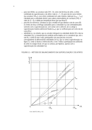 70
• para raio infinito, ou curvatura nula (1/R = 0), como não há força de atrito, o efeito
combinado da superelevação e do atrito é nulo (e + f = 0); para raio de curva mínimo
(ou curvatura 1/Rmín), esse efeito combinado tem valor máximo, dado por (emáx + fmáx),
calculado para a velocidade diretriz; para valores intermediários de curvatura (1/R), o
valor de (e + f)R é obtido por interpolação linear (por que linear?);
• para fins de referência, considera-se que à medida em que diminui o raio de curva (R)
os efeitos da força centrífuga (calculados para a velocidade VR) são contrabalançados
somente com a superelevação (e), sem contar com o atrito (f), até se atingir a
superelevação máxima admissível fixada (emáx), que se verificará para um certo raio de
curva (RPI);
• admitindo-se, no entanto, que os veículos trafeguem na velocidade diretriz (V) e não na
velocidade (VR), a manutenção da condição acima implica em se considerar que, até o
raio RPI, o atrito (f) não é nulo, participando com uma parcela crescente,
correspondente ao diferencial de velocidades (V-VR), que se soma à superelevação; na
figura 5.2, onde se ilustra o critério descrito, a reta 1 indica a participação do coeficiente
de atrito no estágio inicial, em que se contava, por hipótese, apenas com a
superelevação (na velocidade VR);
FIGURA 5.2 – MÉTODO DE BALANCEAMENTO DA SUPERELEVAÇÃO E DO ATRITO
Fonte: AASHTO (1990, p. 157)
1/R
1
2
1/Rmín1/RPI
PI
distribuição de f
distribuição de e
emáx
fmáx
(e+ f) R
=>na velocidade de percurso V R
e+f
=>navelocidadediretrizV
e,foue+f
O
 