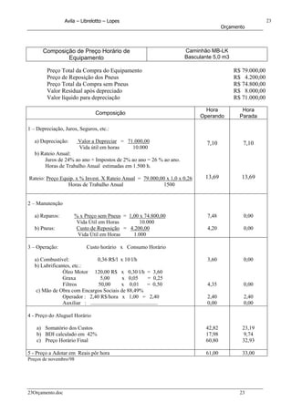 Avila – Librelotto – Lopes                                                                     23
                                                                                                Orçamento



       Composição de Preço Horário de                                           Caminhão MB-LK
               Equipamento                                                      Basculante 5,0 m3

          Preço Total da Compra do Equipamento                                                      R$ 79.000,00
          Preço de Reposição dos Pneus                                                              R$ 4.200,00
          Preço Total da Compra sem Pneus                                                           R$ 74.800,00
          Valor Residual após depreciado                                                            R$ 8.000,00
          Valor líquido para depreciação                                                            R$ 71.000,00

                                                                                       Hora             Hora
                                      Composição
                                                                                     Operando          Parada

1 – Depreciação, Juros, Seguros, etc.:

   a) Depreciação:          Valor a Depreciar = 71.000,00                               7,10            7,10
                            Vida útil em horas    10.000
   b) Rateio Anual:
       Juros de 24% ao ano + Impostos de 2% ao ano = 26 % ao ano.
       Horas de Trabalho Anual estimadas em 1.500 h.

Rateio: Preço Equip. x % Invest. X Rateio Anual = 79.000,00 x 1,0 x 0,26               13,69           13,69
                 Horas de Trabalho Anual                   1500


2 – Manutenção

   a) Reparos:           % x Preço sem Pneus = 1,00 x 74.800,00                         7,48            0,00
                          Vida Útil em Horas        10.000
   b) Pneus:              Custo de Reposição = 4.200,00                                 4,20            0,00
                          Vida Útil em Horas     1.000

3 – Operação:                    Custo horário x Consumo Horário

   a) Combustível:               0,36 R$/l x 10 l/h                                     3,60            0,00
   b) Lubrificantes, etc.:
                Óleo Motor 120,00 R$ x 0,30 l/h = 3,60
                Graxa             5,00            x 0,05             = 0,25
                Filtros          50,00            x 0,01             = 0,50             4,35            0,00
    c) Mão de Obra com Encargos Sociais de 88,49%
                Operador : 2,40 R$/hora x 1,00 = 2,40                                   2,40            2,40
                Auxiliar : ..................................................           0,00            0,00

4 - Preço do Aluguel Horário

    a) Somatório dos Custos                                                             42,82           23,19
    b) BDI calculado em 42%                                                             17,98            9,74
    c) Preço Horário Final                                                              60,80           32,93

5 - Preço a Adotar em Reais pôr hora                                                    61,00           33,00
Preços de novembro/98




23Orçamento.doc                                                                                        23
 