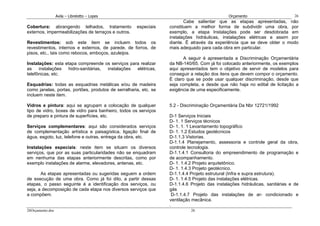 Avila – Librelotto – Lopes                                                  Orçamento                       26
                                                                         Cabe salientar que as etapas apresentadas, não
Cobertura: abrangendo telhados, tratamento           especiais    constituem a melhor forma de subdividir uma obra, por
externos, impermeabilizações de terraços e outros.                exemplo, a etapa Instalações pode ser desdobrada em
                                                                  instalações hidráulicas, instalações elétricas e assim por
Revestimentos: sob este item se incluem todos os                  diante. É através da experiência que se deve obter o modo
revestimentos, internos e externos, de parede, de forros, de      mais adequado para cada obra em particular.
pisos, etc., tais como rebocos, emboços, azuleijos.
                                                                         A seguir é apresentada a Discriminação Orçamentária
Instalações: esta etapa compreende os serviços para realizar      da NB-140/65. Com já foi colocado anteriormente, os exemplos
as    instalações   hidro-sanitárias, instalações elétricas,      aqui apresentados tem o objetivo de servir de modelos para
telefônicas, etc.                                                 conseguir a relação dos itens que devem compor o orçamento.
                                                                  É claro que se pode usar qualquer discriminação, desde que
Esquadrias: todas as esquadrias metálicas e/ou de madeira         seja completa, e desde que não haja no edital de licitação a
como janelas, portas, portões, produtos de serralharia, etc. se   exigência de uma especificamente.
incluem neste item.

Vidros e pintura: aqui se agrupam a colocação de qualquer         5.2 - Discriminação Orçamentária Da Nbr 12721/1992
tipo de vidro, boxes de vidro para banheiro, todos os serviços
de preparo e pintura de superfícies, etc.                         D-1 Serviços Iniciais
                                                                  D- 1. 1 Serviços técnicos
Serviços complementares: aqui são considerados serviços           D- 1. 1. 1 Levantamento topográfico
de complementação artística e paisagística, ligação final de      D- 1. 1.2 Estudos geotécnicos
água, esgoto, luz, telefone e outras, entrega da obra, etc.       D-1.1.3 Vistorias.
                                                                  D-1.1.4 Planejamento, assessoria e controle geral da obra,
Instalações especiais: neste item se situam os diversos           controle tecnologia.
serviços, que por as suas particularidades não se enquadram       D-1.1.4.1 Consultoria do empreendimento de programação e
em nenhuma das etapas anteriormente descritas, como por           de acompanhamento.
exemplo instalações de alarme, elevadores, antenas, etc.          D- 1. 1.4.2 Projeto arquitetônico.
                                                                  D- 1. 1.4.3 Projeto geotécnico.
       As etapas apresentadas ou sugeridas seguem a ordem         D-1.1.4.4 Projeto estrutural (Infra e supra estrutura).
de execução de uma obra. Como já foi dito, a partir dessas        D- 1. 1.4.5 Projeto das instalações elétricas.
etapas, o passo seguinte é a identificação dos serviços, ou       D-1.1.4.6 Projeto das instalações hidráulicas, sanitárias e de
seja, a decomposição de cada etapa nos diversos serviços que      gás
a compõem.                                                          D-1.1.4.7 Projeto das instalações de ar- condicionado e
                                                                  ventilação mecânica.
                                                                  .
26Orçamento.doc                                                             26
 