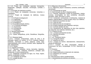 Avila – Librelotto – Lopes                                                      Orçamento                         27
D-1.1.4.8 Projeto das instalações especiais (transportes,           D-1.4. Máquinas e ferramentas.
refrigeração, calefação, exaustão, incineração, combate a           D-1.4.1. Máquinas, peças e acessórios, consertos, lubrificação,
incêndio).                                                          manutenção.
D-1.1.4.9 Projeto de tratamento acústico.                           D-1.4.2. Ferramentas em geral.
D-1.1.4.10 Projeto de instalações comerciais, industriais e         D-1.5. Administração da obra e despesas gerais.
hospitalares.                                                       D-1.5.1. Pessoal, engenheiro, auxiliar de engenheiro, mestre-
D-1.1.4.11 Projeto de instalação de telefones, música               de-obras, encarregados da obra conferente, almoxarife,
funcional.                                                          apontador, vigias, guincheiro e outros.
D- 1. 1.4.12 Projeto de playground                                  D-1.5.2. Consumos: combustíveis e lubrificantes, material de
D- 1. 1.4.13 Maquetes.                                              limpeza, material elétrico, contas de água, força, luz e telefone.
D- 1. 1.4.14 Perspectivas.                                          D-1.5.3. Material de escritório da obra.
D-1.1.4.15 Paisagismo.                                              D-1.5.4. Caixa da obra.
D-1.1.4.16 Complementação artística.                                D-1.5.5. Medicamentos de emergência.
D- 1. 1. 4.17 Controle tecnológico.                                 D-1.5.6. Ensaios especiais para materiais e serviços.
D- 1. 1. 5. Orçamentos.                                             D-1.5.7. Controle sanitário da obra.
D- 1. 1.6. Cronogramas.                                             D-1.5.8. Equipamento de segurança da obra (dos operários,
D- 1. 1. 7. Fotografias.                                            das máquinas, dos materiais, extintores, etc.).
D-1.2. Serviços preliminares.                                       D-1.6. Limpeza da obra.
D- 1.2. 1. Demolições.                                              D- 1.6. 1. Limpeza permanente da obra.
D-1.2.2. Cópias heliográficas, prints, fotostáticas, fotografias,   D-1.6.2. Retirada de entulho.
etc.                                                                D-1.7. Transporte.
D-1.2.3. Despesas legais.                                           D-1.7. um. Transporte interno.
D-1.2.3.1. Licenças, emolumentos, taxas de obra e da                D-1.7.2. Transporte externo.
edificação, registro em cartório. D-1.2.3.2. Impostos, federais,    D-1. 8. Trabalhos em terra.
estaduais, municipais e outros (seguros contra fogo,                D-1.8.1. Limpeza de terreno: desmatamento, destacamento,
responsabilidade civil e outros), contratos, selos, legislação da   retirada de baldrames,
obra, despachante.                                                  D-1.8.1.1. Locação da obra, escavações, retirada e
D-1.2.3.3. Multas.                                                  fornecimento de terra, compactação. D-1.8.2. Desmonte de
D-1.3. Ligações provisórias.                                        rocha.
D-1.3.1. Tapumes, vedações, cercas, barracões, depósitos,           D-1.9. Diversos.
placas, torres, silos, andaimes mecânicos, proteção para            D- 1. 9. 1. Consertos.
transeuntes, e outros equipamentos.                                 D-1.9.2. Reaproveitamento e tratamento de materiais.
D-1.3.2. Instalações provisórias de água, luz, força, esgoto,       D-1.9.3. Despesas com vizinhos.
telefone, sinalização e outras.                                     D-1.9.4. Outros.
D- 1. 3.3. Instalação de bombas.                                    D-2. Infra-estrutura e obras complementares.
D-1.3.4. Locação da obra.                                           D-2. 1. Escoramentos de vizinhos e do terreno.
27Orçamento.doc                                                                27
 