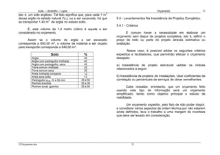 Avila – Librelotto – Lopes                                                   Orçamento                        32
                                                              3
isto é, um solo argiloso. Tal fato significa que, para cada 1 m
dessa argila no estado natural (Vn), ou a ser escavada, há que    5.4 - Levantamentos Na Inexistência de Projetos Completos.
se transportar 1,40 m3 de argila no estado solto.
                                                                  5.4.1 - Critérios
      E, este volume de 1,4 metro cúbico é aquele a ser
considerado no orçamento.                                                É comum haver a necessidade em elaborar um
                                                                  orçamento sem dispor de projetos completos, isto é, definir o
       Assim se o volume de argila a ser escavado                 preço de todo ou parte do projeto através estimativa ou
corresponde a 600,00 m³, o volume de material a ser orçado        avaliação.
para transporte corresponde a 840,00 m³.
                                                                         Nesse caso, é possível adotar os seguintes critérios
                             Solo                %                expeditos e facilitadores, que permitirão efetuar o orçamento
          Argila                                 40               desejado:
          Argila com pedregulho molhada          40
          Argila com pedregulho, seca.           40               a) Inexistência de projeto estrutural -adotar os índices
          Terra comum molhada                    25
                                                                  relacionados a seguir;
          Terra comum seca                       25
          Areia molhada compacta                 12
          Areia seca solta                       12               b) Inexistência de projetos de instalações. Usar coeficientes de
          Pedregulho φmáx 10 a 50 mm           35 a 50            correlação ou percentuais de serviços de obras semelhantes.
          Rochas brandas                       30 a 35
          Rochas duras (granito)               35 a 50                    Cabe ressaltar, entretanto, que um orçamento feito
                                                                  usando este tipo de informação será um orçamento
                                                                  simplificado, tendo como objetivo principal o estudo de
                                                                  viabilidade.

                                                                        Um orçamento expedito, pelo fato de não poder dispor,
                                                                  e considerar vários aspectos de ordem técnica por não estarem
                                                                  ainda definidos, leva o trabalho a uma margem de incerteza
                                                                  que deve ser levado em consideração.




32Orçamento.doc                                                              32
 