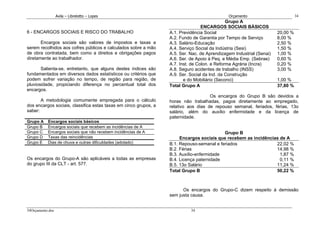 Avila – Librelotto – Lopes                                                  Orçamento                         34
                                                                                              Grupo A
                                                                                  ENCARGOS SOCIAIS BÁSICOS
6 - ENCARGOS SOCIAIS E RISCO DO TRABALHO                          A.1. Previdência Social                             20,00 %
                                                                  A.2. Fundo de Garantia por Tempo de Serviço         8,00 %
       Encargos sociais são valores de impostos e taxas a         A.3. Salário-Educação                               2,50 %
serem recolhidos aos cofres públicos e calculados sobre a mão     A.4. Serviço Social da Indústria (Sesi)             1,50 %
de obra contratada, bem como a direitos e obrigações pagos        A.5. Ser. Nac. de Aprendizagem Industrial (Senai)   1,00 %
diretamente ao trabalhador.                                       A.6. Ser. de Apoio à Peq. e Média Emp. (Sebrae)     0,60 %
                                                                  A.7. Inst. de Colon. e Reforma Agrária (Incra)      0,20 %
       Salienta-se, entretanto, que alguns destes índices são     A.8. Seguro acidentes de trabalho (INSS)            3,00 %
fundamentados em diversos dados estatísticos ou critérios que     A.9. Ser. Social da Ind. da Construção
podem sofrer variação no tempo, de região para região, de                e do Mobiliário (Seconci)                    1,00 %
pluviosidade, propiciando diferença no percentual total dos       Total Grupo A                                       37,80 %
encargos.
                                                                                     Os encargos do Grupo B são devidos a
       A metodologia comumente empregada para o cálculo           horas não trabalhadas, pagos diretamente ao empregado,
dos encargos sociais, classifica estas taxas em cinco grupos, a   relativo aos dias de repouso semanal, feriados, férias, 13o
saber:                                                            salário, além do auxílio enfermidade e da licença de
                                                                  paternidade.
Grupo A    Encargos sociais básicos
Grupo B    Encargos sociais que recebem as incidências de A
Grupo C    Encargos sociais que não recebem incidências de A                               Grupo B
Grupo D    Taxas das reincidências                                     Encargos sociais que recebem as incidências de A
Grupo E    Dias de chuva e outras dificuldades (adotado)          B.1. Repouso-semanal e feriados                22,02 %
                                                                  B.2. Férias                                    14,98 %
                                                                  B.3. Auxílio-enfermidade                         1,87 %
Os encargos do Grupo-A são aplicáveis a todas as empresas         B.4. Licença paternidade                         0,11 %
do grupo III da CLT - art. 577.                                   B.5. 13o Salário                               11,24 %
                                                                  Total Grupo B                                  50,22 %



                                                                        Os encargos do Grupo-C dizem respeito à demissão
                                                                  sem justa causa.


34Orçamento.doc                                                             34
 
