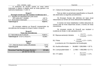 Avila – Librelotto – Lopes                                              Orçamento                               35
       O acréscimo de 22,22% quanto ao aviso prévio
indenizado é relativo à relação entre as horas ganhas e as
realmente trabalhadas = 7,333 / 6.                           6.1 - Calculo dos Encargos Sociais do Grupo B.

                          Grupo C                                  Para se obter os percentuais especificados no Grupo-B,
    Encargos sociais que não recebem incidências de A        são observados os seguintes procedimentos:
C.1. Depósito por despedida sem justa causa
      40% sobre [A2 + (A2xB)]                   4,81 %              Os Encargos Sociais são definidos em base anual
C.2. Aviso-prévio indenizado                   13,73 %       relacionados ao número de horas efetivamente trabalhadas.
Total Grupo C                                  18,54 %
                                                                   O número de horas trabalhadas é obtido deduzindo do
                                                             número total de horas disponíveis anuais o número de horas
       Os encargos relativos ao Grupo-D correspondem às      improdutivas.
reincidências dos encargos do Grupo A sobre o Grupo B.
                                                                    Os encargos sociais do Grupo-B que recebem a
                          Grupo D                            incidência do Grupo- A, são calculados como:
                   Taxas das reincidências
D.1. Reincidência de A sobre B                  18,98 %                                                    4311773
                                                                                                              .
                                                             B1. Repouso-semanal e feriados           =             = 22,02%.
Total Grupo D - 37,8 % x 50,22 %                18,98%                                                    1958,0996
                                                                                                           .

                                                                                                  219,999
                                                             B.2. Férias                      =           x1,333 = 14,98%.
                          Grupo E                                                               1958,0996
                                                                                                 .
                            Risco                               (o acréscimo de 1/3 é dispositivo da Constituição)
 E.1 - Dias de chuva e outras dificuldades         1,5 %
Total Grupo-E                                       1,5%     B.3. Auxílio-enfermidade =    36,6685 / 1.958,0996 = 1,87 %

Percentual Total Dos Encargos Sociais =          127.04%     B.4. Licença-paternidade =      2,1560 / 1.958,0996 = 0,11 %
                    (A + B + C + D + E)
                                                                                                          30 x 7,3333
                                                             B.5. 13° salário                 =                       = 11,24%.
                                                                                                          1958,0996
                                                                                                           .




35Orçamento.doc                                                         35
 