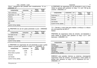Avila – Librelotto – Lopes                                                               Orçamento                          39
12mm - espessura das paredes sem revestimentos: 10 cm. -                    d) PREPARO de argamassa de cal peneirada e pura e areia
UNIDADE: m2                                                                 média ou grossa sem peneirar no traço 1:4, com 100 kg de
      componentes             consumos           un
                                                         Preço     Custo    cimento - UNIDADE: m3
                                                        unitário   total
Tijolo cerâmicos             25                 un.                             componentes         consumos     un         Preço        Custo
                             0,011              m   3                                                                      unitário       total
Argamassa 1:4 + 100
                                                                            Argamassa 1:4             1,0        m3
Pedreiro                     1,0                h
                                                                            Cimento                   100        kg
Servente                     1,0                h
                                                                            Servente                  2,0        h
Leis Sociais
                                                                            Leis Sociais
BDI
                                                                            CUSTO TOTAL GERAL
CUSTO TOTAL GERAL

                                                                            7.5 - Calcular o custo total para realizar o emboço e o reboco
b) PREPARO de cal em pasta peneirada e pura - UNIDADE:                      de uma superfície de 600 m2.
m3                                                                          Dados:
                                                         Preço     Custo
      componentes             consumos          un
                                                        unitário    total
                                                                            PREPARO de argamassa mista de cimento, cal hidratada e
Cal virgem em pó             550,0              kg
                                                                            areia média ou grossa sem peneirar no traço 1:2:11, com
Servente                     16,0               h                           betoneira - UNIDADE: m3.
Leis Sociais
CUSTO TOTAL GERAL
                                                                                                                            Preço     Custo
                                                                                 componentes        consumos          un
                                                                                                                           unitário    total
c) PREPARO de argamassa de cal peneirada e pura e areia                     Cimento                   163,93          kg
média ou grossa sem peneirar no traço 1:4 - UNIDADE: m3                     Cal hidratada             163,93          kg
                                                         Preço     Custo    Areia média ou grossa      1,216          m3
      componentes             consumos          un                          Betoneira                  0,714           h
                                                        unitário    total
                                                                            Servente                    6,0            h
Cal em pasta                       0,298        m3
                                                                            Leis Sociais
Areia média ou grossa              1,216        m3                          CUSTO TOTAL GERAL
Servente                            8,0             h
Leis Sociais
                                                                            EMBOÇO para paredes internas ou externas, empregando
                                                                            argamassa mista de cimento, cal hidratada e areia média ou
CUSTO TOTAL GERAL                                                           grossa sem peneirar no traço 1:2:11, espessura 20 mm. -
                                                                            UNIDADE: m2.
39Orçamento.doc                                                                            39
 