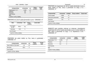 Avila – Librelotto – Lopes                                                                       Orçamento                            40
                                                                                  PREPARO de argamassa de cal em pasta peneirada e pura e
           componentes            consumos        un
                                                         Preço       Custo        areia média ou fina, seca e peneirada no traço 1:1,5. -
                                                        unitário     total        UNIDADE: m3
    Argamassa 1:2:11                 0,020        m3
    Pedreiro                          0,6         h
    Servente                          0,6         h
                                                                                  componentes            consumos      unidade      Preço unitário   Custo total
    Leis Sociais
                                                                                                                                3
    BDI                                                                           Cal em pasta             0,566            m
    CUSTO TOTAL GERAL
                                                                                  Areia seca peneirada     0,664            m3

 PREPARO de cal em pasta peneirada e pura - UNIDADE: m3                           Servente                     8,0          h
                                                                                  Leis Sociais
           item       consumos       Um.     Preço         custo total
                                                                                  CUSTO TOTAL GERAL
                                             unitário
      Cal virgem
                         550,0        kg
       em pó
       Servente           16,0         h
                                                                                  REBOCO para paredes internas ou externas, empregando
                                                                                  argamassa de cal em pasta peneirada e pura e areia média ou
     Leis Sociais                                                                 fina, seca e peneirada no traço 1:1,5, espessura 5 mm. -
      CUSTO TOTAL GERAL                                                           UNIDADE: m2.


                                                                                                                                        preço         custo
 PREPARO de areia média ou fina, seca e peneirada -                                  componentes         consumos      unidade
                                                                                                                                       unitário        total
 UNIDADE: m3                                                                      Argamassa 1:1,5        0,005         m3
                                                                                  Pedreiro               0,5           h
                                                         Preço           Custo
           componentes           consumos        uni
                                                        unitário          total   Servente               0,5           h
                                                   3
Areia média ou fina seca           1,0           m                                Leis Sociais
Servente                           24,0          h                                BDI
Leis Sociais                                                                      CUSTO TOTAL GERAL
 CUSTO TOTAL GERAL




 40Orçamento.doc                                                                                 40
 