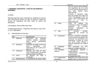 Avila – Librelotto – Lopes                                                Orçamento                        46
                                                                                             será em reboco sendo efetuado
                                                                                             com argamassa de cal e areia
I - MEMORIAL DESCRITIVO - CASO DE UM SOBRADO –
                                                                                             (1:3) em duas demãos (grossa e
RESUMIDO.
                                                                                             fina)    tanto    interna   como
                                                                                             externamente.
                                                                                              Cozinha e banheiros terão
a) Objeto.
                                                                                             barra de azulejos até a altura de
                                                                                             1,50 m. Na garagem e W.C. de
Memorial descritivo para construção de residência em terreno
                                                                                             serviço, barra impermeável até
sito a Rua Dois de Janeiro, s/n, lote 12, quadra 31, lindeiro ao
                                                                                             2,00      m     e      1,50     m.
número 38, loteamento Vila Rica, bairro do Jardim dos
                                                                                             respectivamente.
Diamantes.
                                                                    1.6        Pisos:        Tacos      de     madeira      nos
                                                                                             dormitórios e salas; de ladrilhos
b) Proprietário: Senhor Milho Nário Rico;
                                                                                             cerâmicos,        na      cozinha,
                                                                                             banheiro;      cimentados       na
c) Responsável Técnico - Engenheiro Alvo Branco, visto C.R.E.
                                                                                             garagem e no W.C.
A - SC nº 000.000-0.
                                                                    1.7        Laje          de        concreto        armado,
                                                                                             obedecendo as normas da
d)     Especificação dos Serviços.
                                                                                             ABNT
                                                                    1.8        Esquadrias    Cozinha e banheiro esquadrias
       item                     Especificação                                                de ferro sistema basculante, tipo
        1.1       Alicerces:    Construído      em      alvenaria                            comercial; nos dormitórios com
                                concreto ciclópico assentada                                 venezianas e folhas de correr
                                sobre     terreno    previamente                             com vidros; portas internas e
                                nivelado.                                                    externas realizadas em madeira
        1.2       Alvenaria     Soerguida em tijolos comuns de                               de lei.
                                barro,      assentados       com    1.9 Instalação           Será executado em PVC
                                argamassa de cal e areia (com        hidráulica              segundo o projeto específico.
                                traço de 1:3).                      1.10 Instalação          - Internamente segundo o
        1.3       Cobertura:    Efetuada com telha de barro          elétrica                Projeto Elétrico;
                                sobre madeiramento de peroba                                 - Externamente – atendendo as
                                segundo projeto do telhado.                                  especificações                  da
        1.4       Forro:        de    estuque     em    toda    a                            concessionária local.
                                construção                          1.11 Fechamento          Realizado com muros tanto nas
        1.5       Revestimentos O revestimento de pares e tetos      do terreno:             laterais como na linha de fundo
46Orçamento.doc                                                           46
 