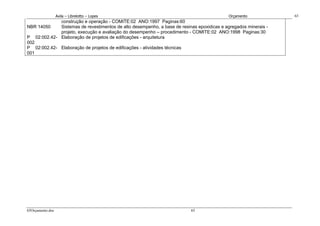 Avila – Librelotto – Lopes                                                 Orçamento             65
               construção e operação - COMITE:02 ANO:1997 Paginas:60
NBR 14050      Sistemas de revestimentos de alto desempenho, a base de resinas epoxidicas e agregados minerais -
               projeto, execução e avaliação do desempenho – procedimento - COMITE:02 ANO:1998 Paginas:30
P   02:002.42- Elaboração de projetos de edificações - arquitetura
002
P 02:002.42- Elaboração de projetos de edificações - atividades técnicas
001




65Orçamento.doc                                                             65
 