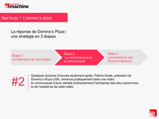 Bad buzz 1 // domino’s pizza
La réponse de Domino’s Pizza :
une stratégie en 3 étapes

Etape 1
La défense et la non-cautio...
