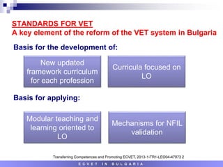 STANDARDS FOR VET
A key element of the reform of the VET system in Bulgaria
Basis for the development of:
Basis for applying:
E C V E T I N B U L G A R I A
Modular teaching and
learning oriented to
LO
Mechanisms for NFIL
validation
New updated
framework curriculum
for each profession
Curricula focused on
LO
Transferring Competences and Promoting ECVET, 2013-1-TR1-LEO04-47973 2
 
