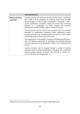 Learning Outcomes
What are learning           Learning outcomes are statements of what a learner knows, understands
outcomes?                   and is able to do on completion of a learning process (see the 2008
                            Recommendation on the European Qualifications Framework - EQF2).
                            Usually, qualifications frameworks indicate the overall level of learning
                            outcomes in a qualification. For ECVET purposes the European
                            Qualifications Framework (EQF) is used as a reference for levels.
                            Learning outcomes can be used for various purposes such as to establish
                            descriptors of qualifications frameworks, define qualifications, design
                            curricula, assessment, etc. Learning outcomes are set out in various levels
                            of detail depending on their purpose and context.
                            Learning outcomes are developed in the process of designing qualifications.
                            There are different approaches to identifying and describing learning
                            outcomes depending on the qualifications system. For an illustration see
                            Part C.1.
                            Learning outcomes may be acquired through a variety of learning
                            pathways, modes of delivery (school-based, in-company, etc.), in different
                            learning contexts (formal, non-formal and informal) or settings (i.e.
                            country, education and training system …).




2
    http://eur-lex.europa.eu/LexUriServ/LexUriServ.do?uri=OJ:C:2008:111:0001:0007:EN:PDF


                                                     10
 