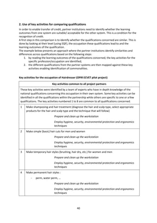 2. Use of key activities for comparing qualifications
In order to enable transfer of credit, partner institutions need to identify whether the learning
outcomes from one system are suitable/ acceptable for the other system. This is a condition for the
recognition of credit.
A first step in this comparison is to identify whether the qualifications concerned are similar. This is
done by looking at their level (using EQF), the occupation these qualifications lead to and the
learning outcomes of the qualification.
The example below presents an approach where the partner institutions identify similarities and
differences across qualifications based on the following steps:
     1. by reading the learning outcomes of the qualifications concerned, the key activities for the
          specific profession/occupation are identified;
     2. the different qualifications from the partner systems are then mapped against these key
          activities enabling identification of commonalities.


Key activities for the occupation of Hairdresser (OPIR ECVET pilot project)

                             Key activities common to all project partners
 These key activities were identified by a team of experts who have in depth knowledge of the
 national qualifications concerning this occupation in their own system. Some key activities can be
 identified in all the qualifications within the partnership while others are specific to one or a few
 qualifications. The key activities numbered 1 to 8 are common to all qualifications concerned.
 1    Make shampooing and hair treatment (diagnose the hair and scalp type, select appropriate
      products for the hair and scalp type and the technique that will follow)
                               Prepare and clean up the workstation
                               Employ hygiene, security, environmental protection and ergonomics
                               techniques
 2    Make simple (basic) hair cuts for men and women
                               Prepare and clean up the workstation
                               Employ hygiene, security, environmental protection and ergonomics
                               techniques
 3    Make temporary hair styles (brushing, hair dry, etc.) for women and men
                               Prepare and clean up the workstation
                               Employ hygiene, security, environmental protection and ergonomics
                               techniques
 4    Make permanent hair styles :
          -   perm, water perm, …
                               Prepare and clean up the workstation
                               Employ hygiene, security, environmental protection and ergonomics
                               techniques




                                                   40
 