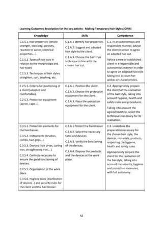 Learning Outcomes description for the key activity - Making Temporary Hair Styles (OPIR)

            Knowledge                                 Skills                        Competence

C.1.S.1. Hair properties (tensile       C.1.A.1 Identify hair properties.   C.1. In an autonomous and
strength, elasticity, porosity,                                             responsible manner, advice
                                        C.1.A.2. Suggest and adapted
reaction to water, electrical                                               the client in order to agree
                                        hair style to the client.
properties,…).                                                              an adapted hair cut.
                                        C.1.A.3. Choose the hair style
C.1.S.2. Types of hair cuts in                                              Advice a new or established
                                        technique in line with the
relation to the morphology and                                              client in a responsible and
                                        chosen hair cut.
hair types                                                                  autonomous manner in order
                                                                            to agree an adapted hairstyle
C.1.S.3. Techniques of hair styles:
                                                                            taking into account her
straighten, curl, brushing, etc.
                                                                            wishes or characteristics.

C.2.S.1. Criteria for positioning of    C.2.A.1. Position the client.       C.2. Appropriately prepare
a client (adapted and                                                       the client for the realisation
                                        C.2.A.2. Choose the protection
comfortable).                                                               of the hair style, taking into
                                        equipment for the client.
                                                                            account hygiene, health and
C.2.S.2. Protection equipment
                                        C.2.A.3. Place the protection       safety rules and procedures.
(apron, cape...).
                                        equipment for the client.
                                                                            Taking into account the
                                                                            agreed hairstyle, select the
                                                                            techniques necessary for its
                                                                            realisation.

C.3.S.1. Protection elements for        C.3.A.1 Protect the hairdresser     C.3. Undertake the
the hairdresser.                                                            preparation necessary for
                                        C.3.A.2. Select the necessary
                                                                            the chosen hair style, the
C.3.S.2. Instruments (brushes,          tools and devices.
                                                                            devices, materials, products,
combs, hair grips…).
                                        C.3.A.3. Verify the functioning     respecting the hygiene,
C.3.S.3. Devices (hair dryer, curling   of the devices.                     health and safety rules
iron, straightening iron,…).
                                        C.3.A.4. Dispose the products       Appropriately prepare the
C.3.S.4. Controls necessary to          and the devices at the work         client for the realisation of
ensure the good functioning of          place.                              the hairstyle, taking into
devices.                                                                    account the security, hygiene
C.3.S.5. Organisation of the work                                           and protection measures,
place.                                                                      with full autonomy.

C.3.S.6. Hygiene rules (disinfection
of devices…) and security rules for
the client and the hairdresser.




                                                    42
 