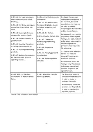 C. 4-5.S.1. Hair style techniques:    C.4-5.A.1. Use the instruments       C.4. Apply the necessary
hair straightening, hair curling,     and devices.                         techniques corresponding to
brushing, ...                                                              the hair form, the client
                                      C. 4-5.A.2. Put the hair in the
                                                                           expectations, hair type and
C. 4-5.S.2. Hair drying techniques:   form according to the chosen
                                                                           the state of the hair,
manual hair dryer, helmet hair        technique (straighten, curl,
                                                                           morphological characteristics
dryer, ...                            brush…).
                                                                           and the chosen haircut.
C. 4-5.S.3. Brushing techniques:      C. 4-5.A.3. Dry the hair.
                                                                           Autonomously carry out the
using combs, brushes, hands.
                                      C. 4-5A.4. Realise the hair style.   preparation for the agreed
C. 4-5.S.4. Quality criteria for a                                         hairstyle, the tools, materials
                                      C. 4-5.A.5. Choose the
good hair style.                                                           and products respecting the
                                      hairdressing and finishing
C. 4-5.S.5. Repairing the volume      products.                            security, hygiene and
according to the morphology.                                               protection measures, with
                                      C. 4-5.A.6. Apply these
                                                                           full autonomy.
C. 4-5.S.6. Brushing and finishing    products.
products.                                                                  C.5. Use the most adequate
                                      C. 4-5.A.7. Apply hygiene and
                                                                           devices and products
C. 4-5.S.7. Notions of ergonomics     security rules.
                                                                           applying the appropriate
for the hairdresser (position,
                                      C. 4-5.A.8. Adopt ergonomic          ergonomic positions.
operating devices…).
                                      attitudes.
                                                                           Autonomously realise the
                                                                           hairstyle using the adapted
                                                                           techniques, material and
                                                                           products adapted to the
                                                                           agreed hairstyle.

C.6.S.1. Advice to the client:        C.6.A.1. Advice the client for        C.6. Advice the products
maintenance of the hair style at      follow-up at home.                    and treatments to be used
home.                                                                       in order to favour or
                                                                            maintain the results.
                                                                            Autonomously advice the
                                                                            practices and the products
                                                                            in order to maintain the
                                                                            obtained hairstyle.
Source: OPIR (translated from French)




                                                  43
 