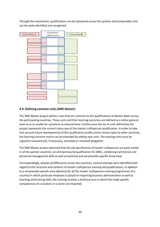 Through this mechanism, qualifications can be compared across the systems and comparable units
can be easily identified and recognised.




4.4. Defining common units (SME Master)

The SME Master project defines units that are common to the qualifications of Master Baker across
the participating countries. These units and their learning outcomes are defined at a rather general
level so as to enable for variations at national level. Furthermore the list of units defined by the
project represents the current status quo of the master craftsperson qualification. In order to take
into account future developments of this qualification profile and to remain open to other countries,
the learning outcome matrix can be extended by adding new units. The existing units must be
regularly reviewed and, if necessary, amended or removed altogether.

The SME Master project observed that the job specification of master craftsperson are quite similar
in all the partner countries: an entrepreneurial qualification for SMEs, combining commercial and
personnel management skills as well as technical and vocationally-specific know-how.

Correspondingly, despite all differences across the countries, several overlaps were identified with
regard to the structure and contents of master craftsperson training and qualifications. In addition
to a vocationally-specific area (identical for all the master craftsperson training programmes of a
country) in which particular emphasis is placed on imparting business administration as well as
teaching and training skills, the training involves a technical area in which the trade-specific
competences of a vocation or a sector are imparted.




                                                  49
 