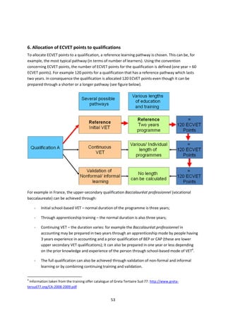 6. Allocation of ECVET points to qualifications
To allocate ECVET points to a qualification, a reference learning pathway is chosen. This can be, for
example, the most typical pathway (in terms of number of learners). Using the convention
concerning ECVET points, the number of ECVET points for the qualification is defined (one year = 60
ECVET points). For example 120 points for a qualification that has a reference pathway which lasts
two years. In consequence the qualification is allocated 120 ECVET points even though it can be
prepared through a shorter or a longer pathway (see figure below).




For example in France, the upper-secondary qualification Baccalauréat professionnel (vocational
baccalaureate) can be achieved through:

    -   Initial school-based VET – normal duration of the programme is three years;

    -   Through apprenticeship training – the normal duration is also three years;

    -   Continuing VET – the duration varies: for example the Baccalauréat professionnel in
        accounting may be prepared in two years through an apprenticeship mode by people having
        3 years experience in accounting and a prior qualification of BEP or CAP (these are lower
        upper secondary VET qualifications); it can also be prepared in one year or less depending
        on the prior knowledge and experience of the person through school-based mode of VET4.

    -   The full qualification can also be achieved through validation of non-formal and informal
        learning or by combining continuing training and validation.


4
 Information taken from the training offer catalogue of Greta Tertiaire Sud 77: http://www.greta-
tersud77.org/CA-2008-2009.pdf


                                                     53
 