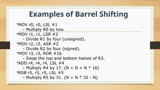 Lsr Vs Ror scaking and moore's lawECVM507_242221015_Barrel_Shifter.pptx