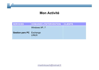 Mon Activité


SERVICES       DOMAINES d'INTERVENTION          CLIENTS
               Windows XP, 7

Gestion parc PC Exchange
                LINUX




                     rmartinlozach@hotmail.fr
 
