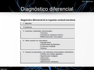 ECV Isquemica




Diagnóstico diferencial
 