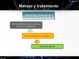 ECV Isquemica




            MEDIDAS GENERALES
            MEDIDAS GENERALES

Permeabilidad de vía aérea y
    función ventilatoria.



            Monitorización cardíaca.



                           Control de PA
 