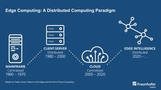 Testing Challenges and Approaches in Edge Computing | PDF